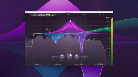 Studie der EQ-Regler