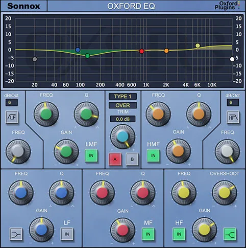 Oxford EQ